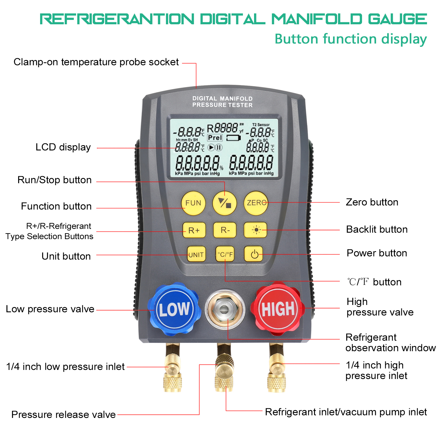 Digital HVAC Vacuum Pressure M - مراجعة Analog Meter Gauge وسعره