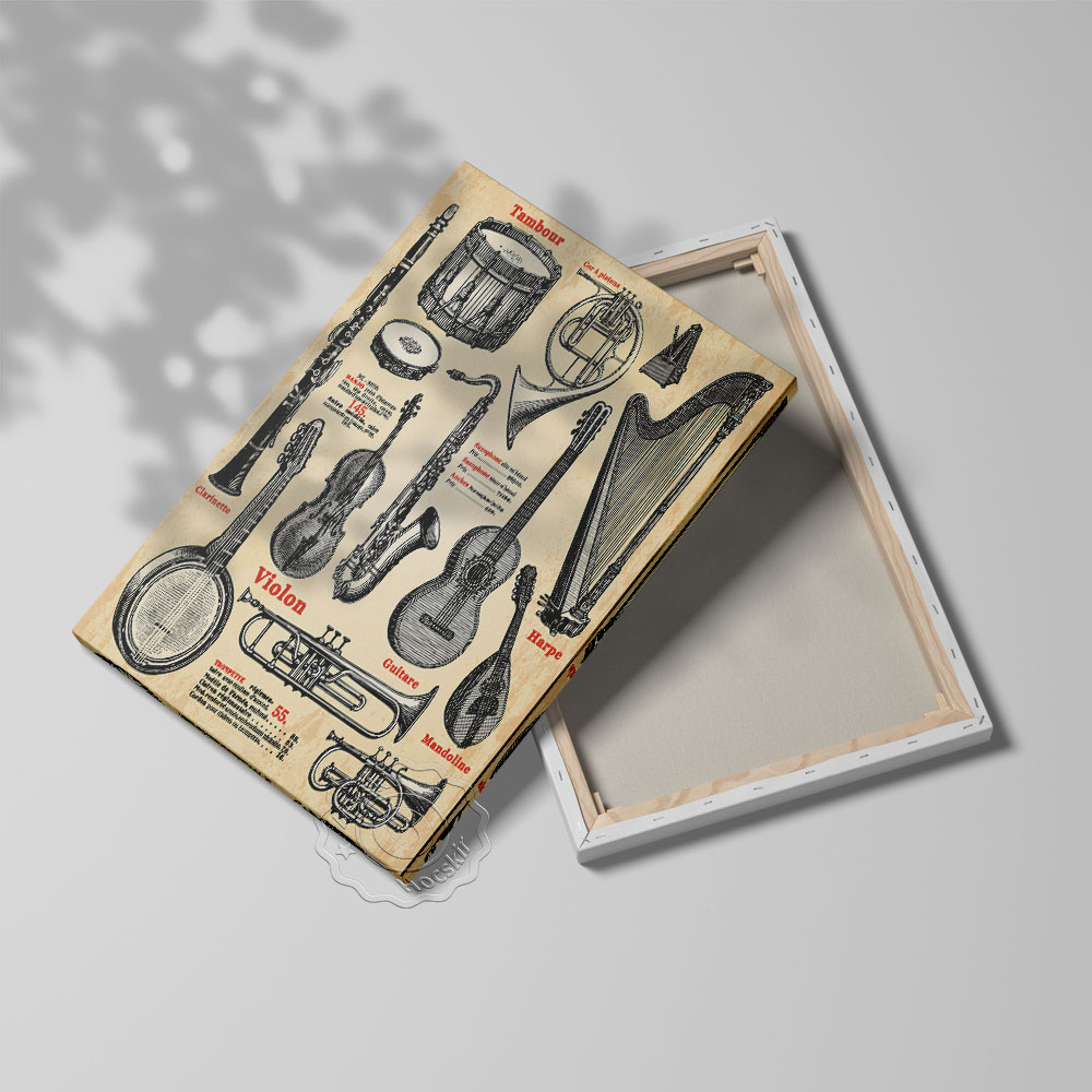 Nostalgic Style Magazine Catal - مراجعة Vintage Collectible Magazines وسعره