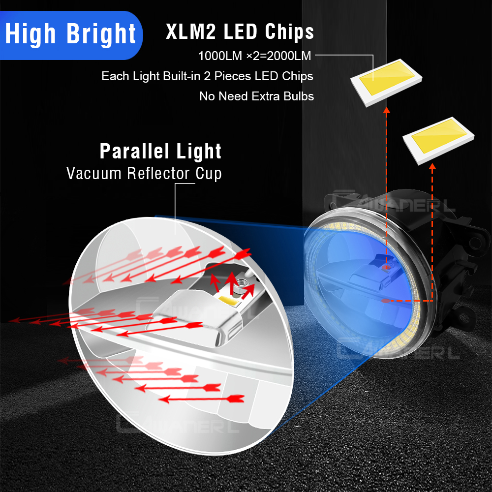 2 Pieces 30W H11 Car Front LED - مراجعة Darkroom Enlarger Lens وسعره